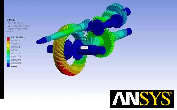 Ansys Course Content