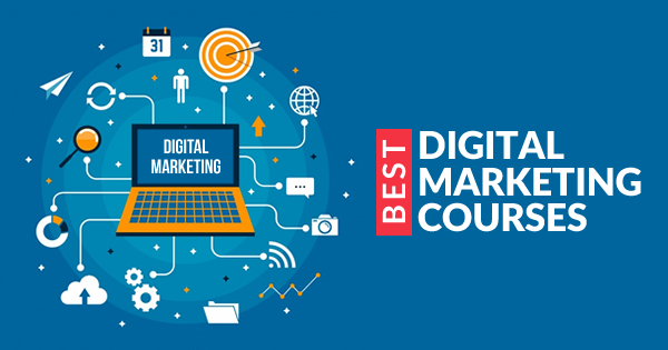 What is the significance of digital marketing to building a brand?